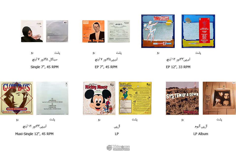 تفاوت بین Single, EP, LP و Album