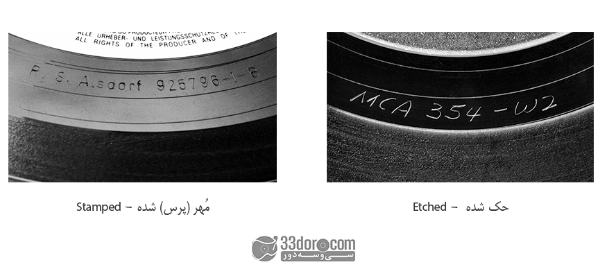 شماره ماتریس صفحه وینیل