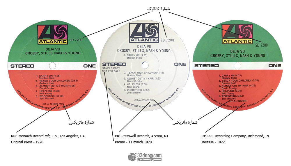 راهنمای خرید صفحه گرام: تفاوت چاپ اصلی یا Original با Reissue و Reprss